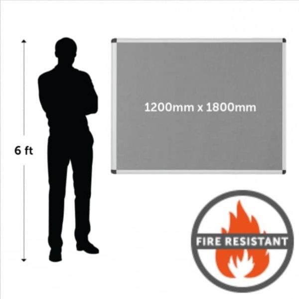 Fire resistant notice board with stylish aluminium frame and safety corners. - Image 6