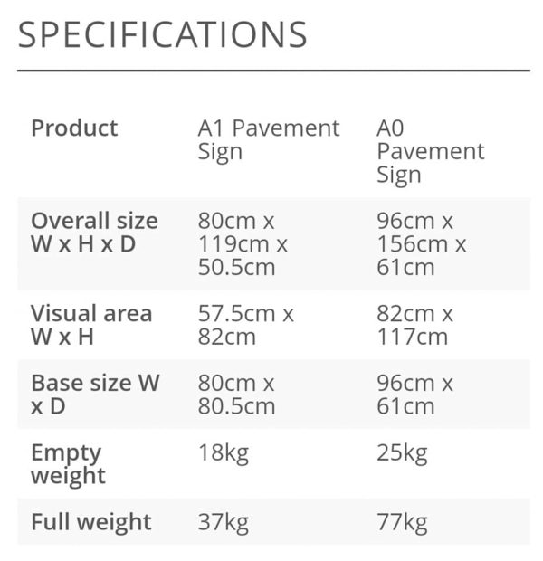 Black Pavement Sign with a water or sand filled base and robust wheels, - Image 2