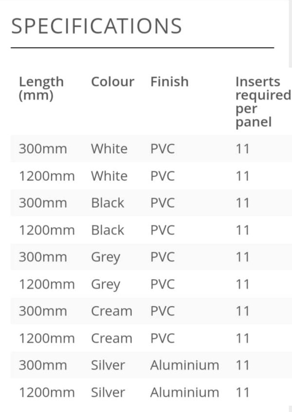 Slatwall inserts designed for use with our Slatwall Panels. - Image 2