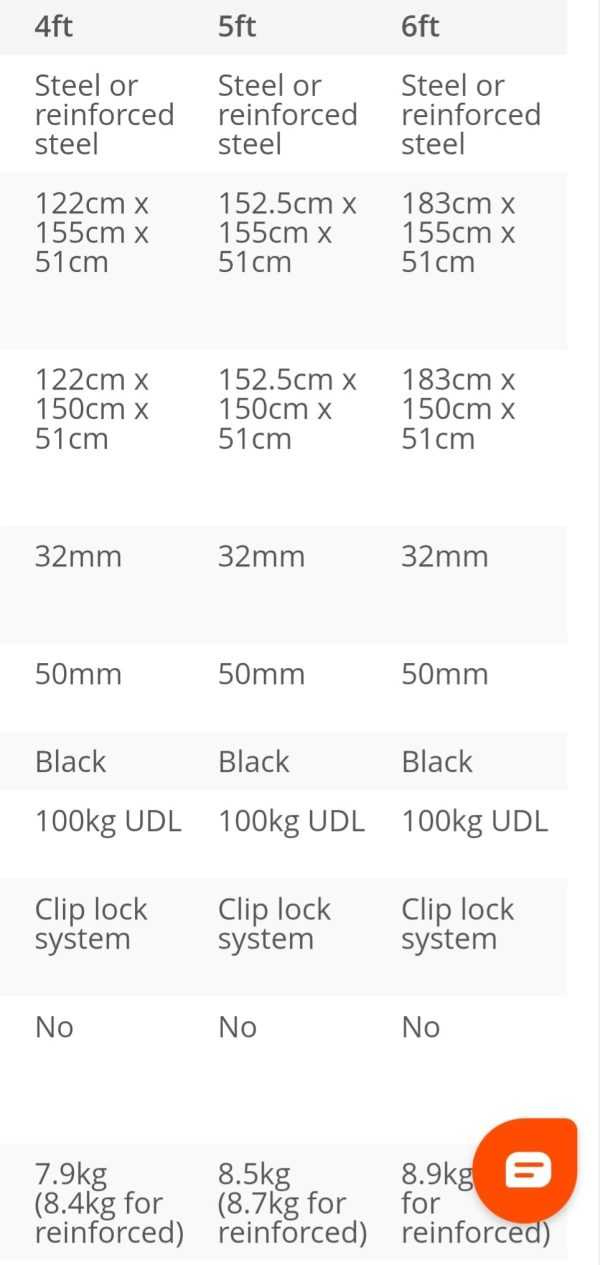 Heavy Duty Clothes Rail - Image 2