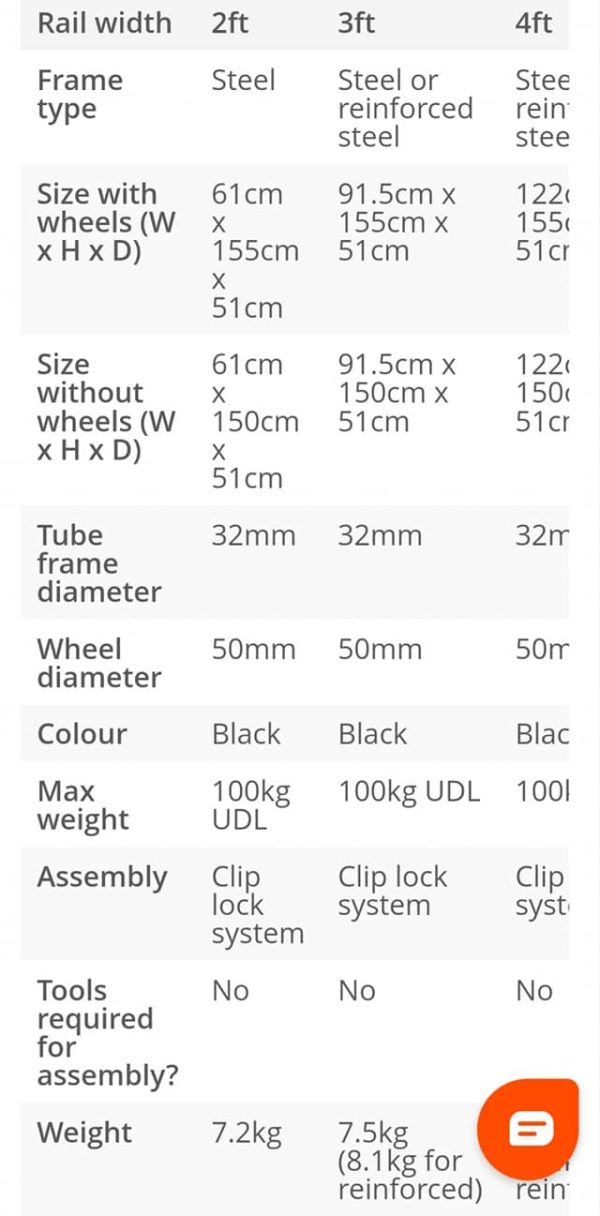 Heavy Duty Clothes Rail - Image 3