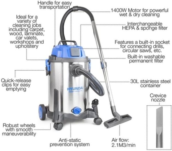 1400W  3-In-1 Wet And Dry HEPA Filtration Electric Vacuum Cleaner Developed by Hyundai - Image 8