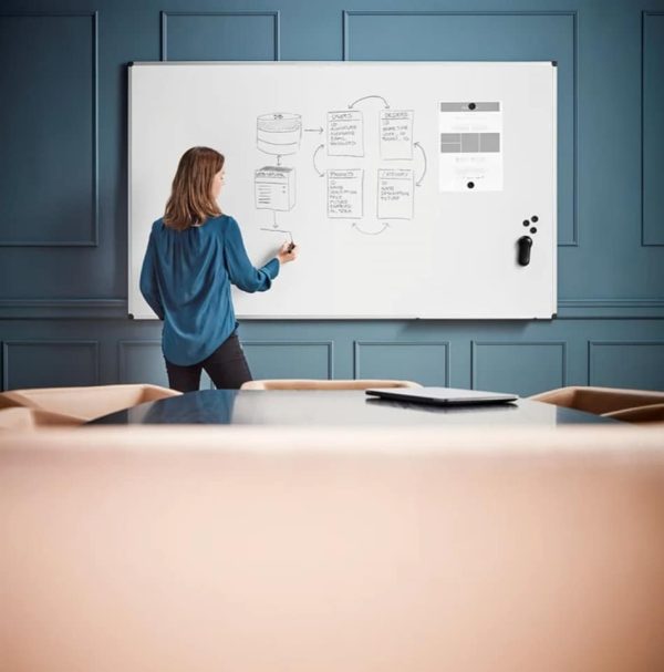 Wall mounted magnetic whiteboards available in 5 different sizes. - Image 5
