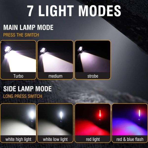 Our Military Grade super bright flashlight uses a super bright high power wick to dispel the darkness, with a maximum lumen value of 20,000 and a super long range of 500 meters. - Image 6
