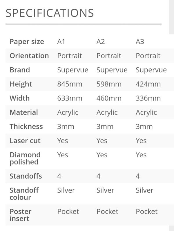 Supervue Portrait Poster Kit available in 5 different sizes - Image 6