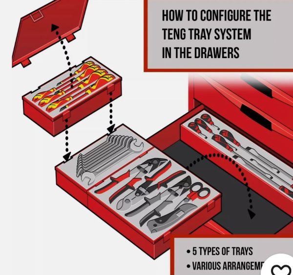 Teng Tools 4 Piece Insulated Pliers Set 1,000v Protection. - Image 3