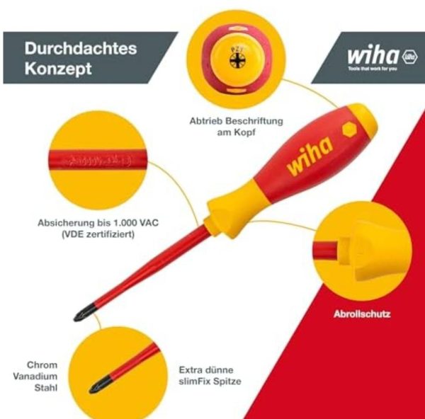 WIHA 12 Piece screwdriver set, SoftFinish electric slimFix assorted. - Image 4