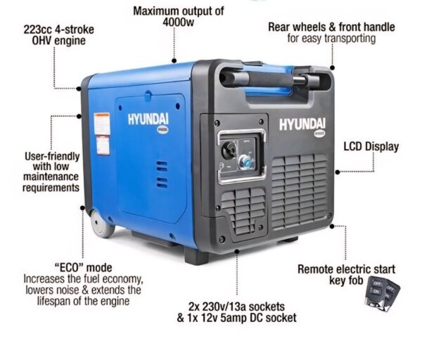 Hyundai 4000W Petrol 4.0kW / 5kVA Portable Inverter Generator - HY4500SEI - Image 5
