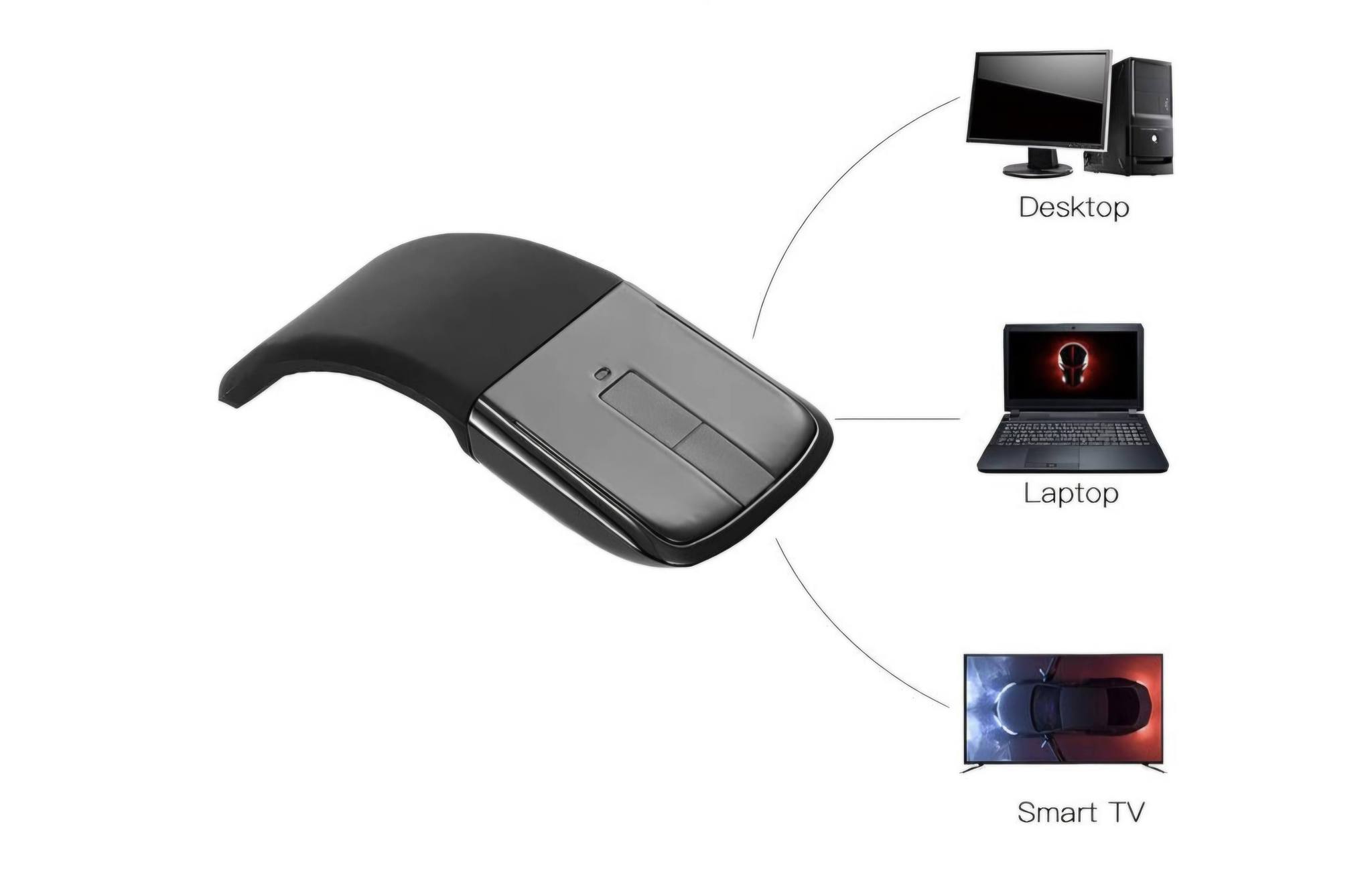 Foldable Arc Wireless Mouse, Silent Travel Mouse Rechargeable with Touch Control, USB Optical Computer Mice for PC Laptop, Plug and Play - Image 7